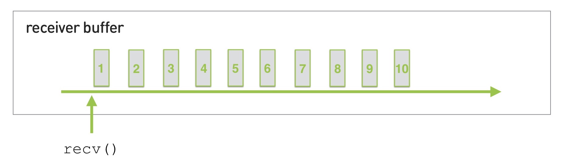 Смотри меня полностью: выжимаем максимум из live video на мобильных платформах - 36 Смотри меня полностью: выжимаем максимум из live video на мобильных платформах - 36