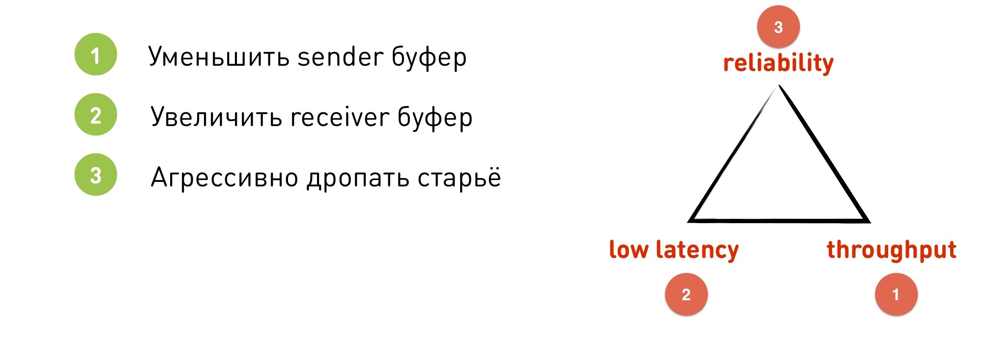 Смотри меня полностью: выжимаем максимум из live video на мобильных платформах - 39