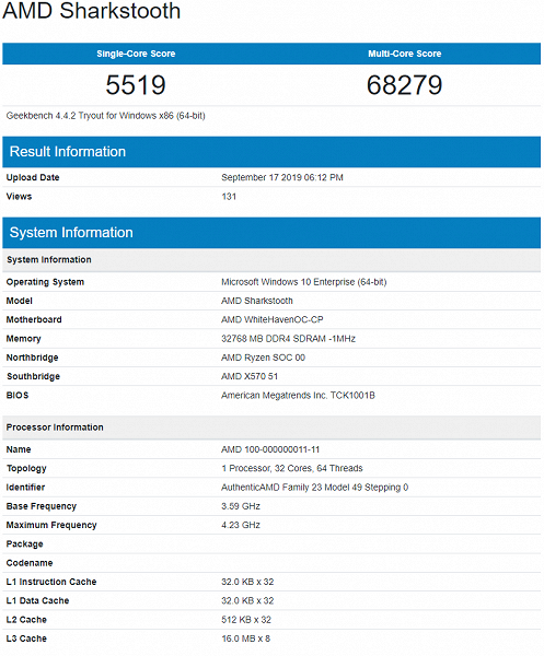 32-ядерный процессор Ryzen Threadripper 3000 впечатляет производительностью в Geekbench 5