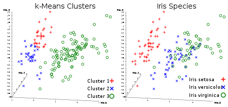 Must-have алгоритмы машинного обучения - 4 image