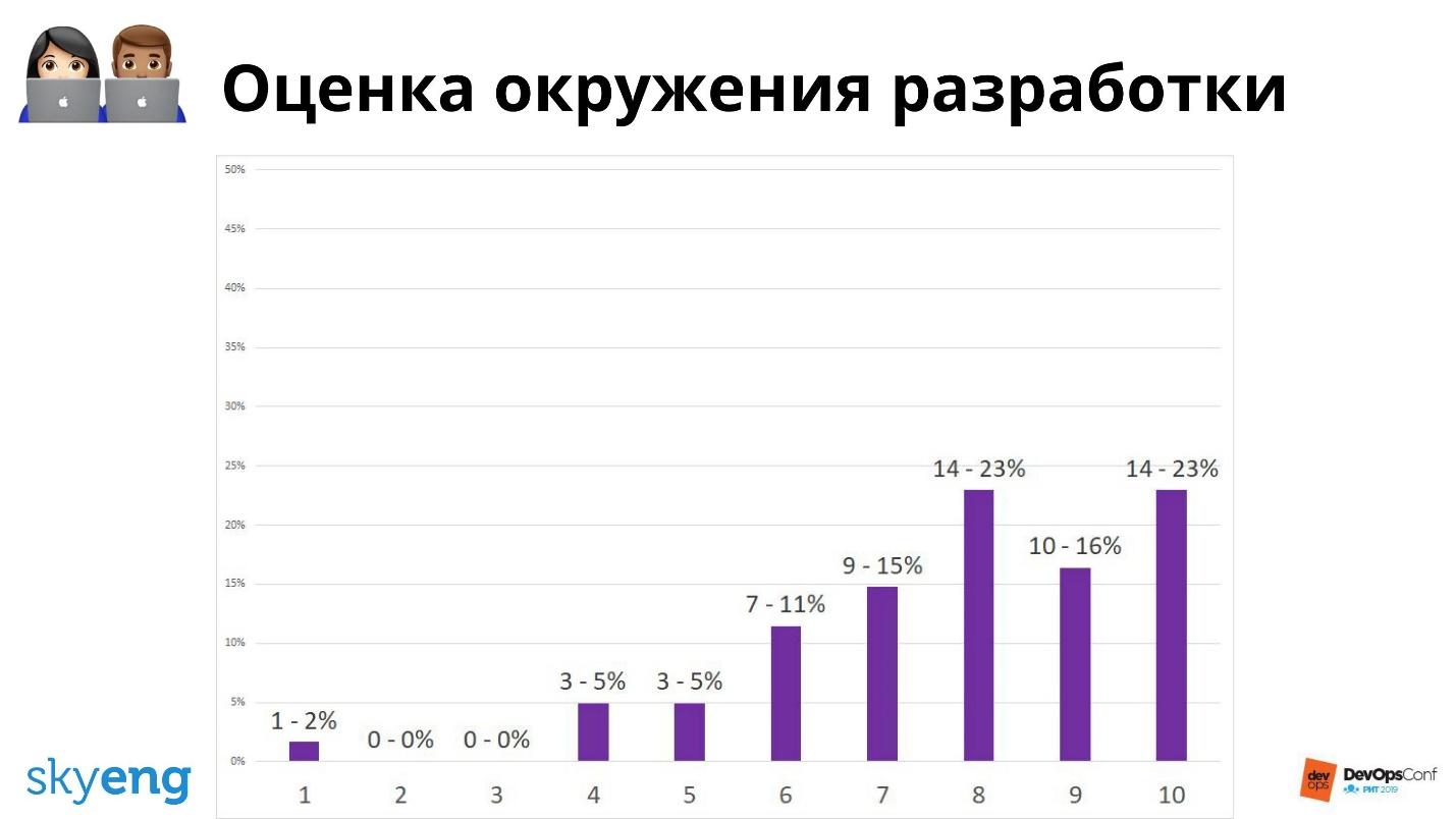 Инфраструктура компании как продукт - 14