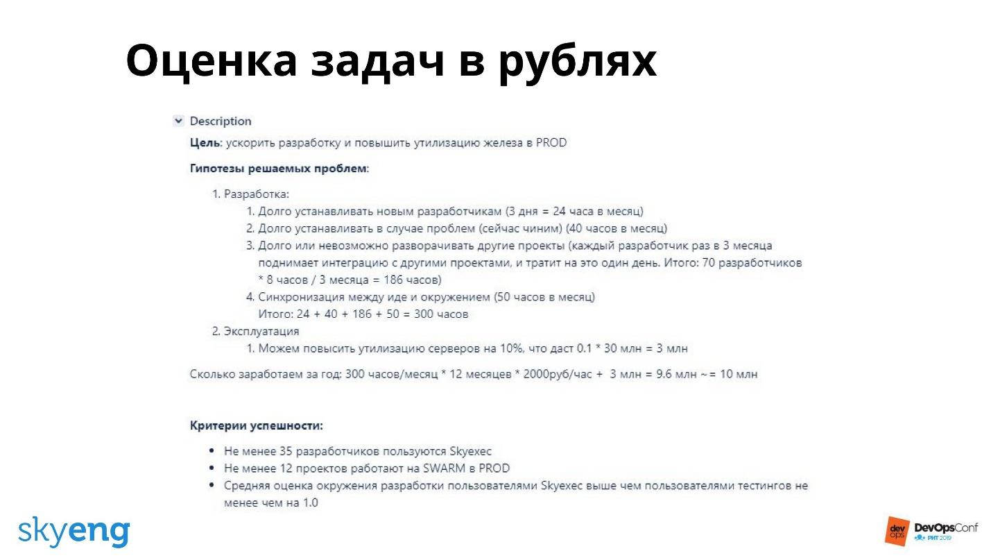 Инфраструктура компании как продукт - 16