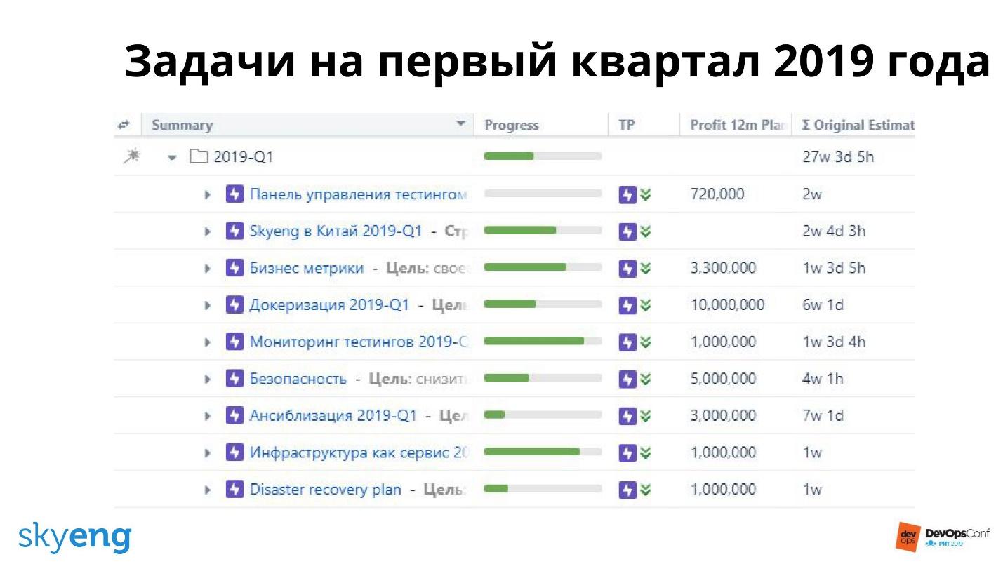 Инфраструктура компании как продукт - 17