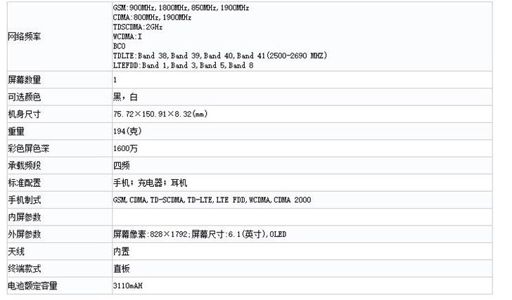 От 3046 до 3969 мА·ч: китайский регулятор раскрыл точные емкости аккумуляторов iPhone 11, iPhone 11 Pro и iPhone 11 Pro Max