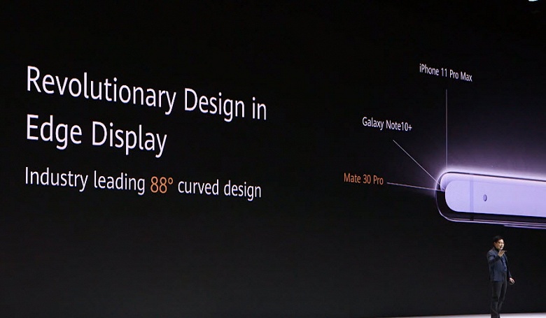 Представлены флагманские камерофоны Huawei Mate 30 и Huawei Mate 30 Pro