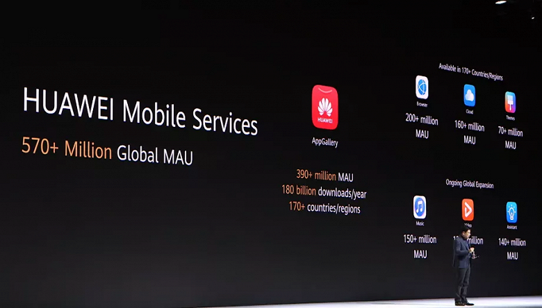 Санкции США заработали. Флагманские Mate 30 стали первыми смартфонами Huawei без приложений Google для Android - 2 Санкции США заработали. Флагманские Mate 30 стали первыми смартфонами Huawei без приложений Google для Android