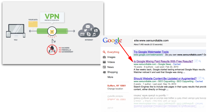 Безопасность в AEM – это вопрос платформы или способа внедрения? - 4 Безопасность в AEM – это вопрос платформы или способа внедрения? - 4