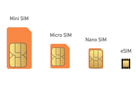 Власти разрешили Tele2 выдавать eSIM, но только на бумажном носителе - 1