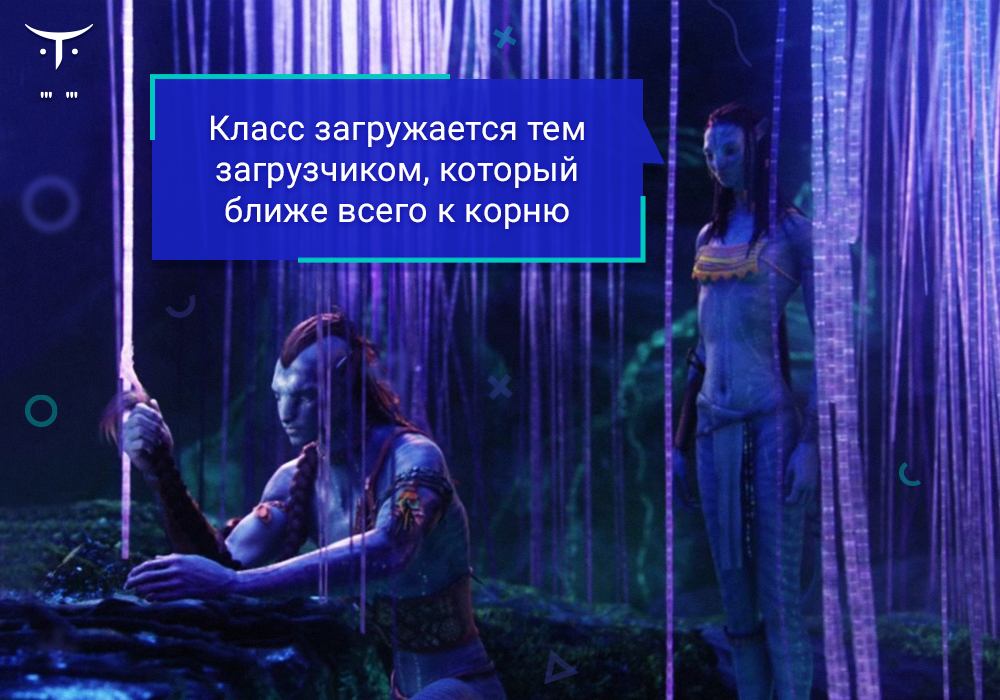 Внутренности JVM, Часть 1 — Загрузчик классов - 1 Внутренности JVM, Часть 1 — Загрузчик классов - 1