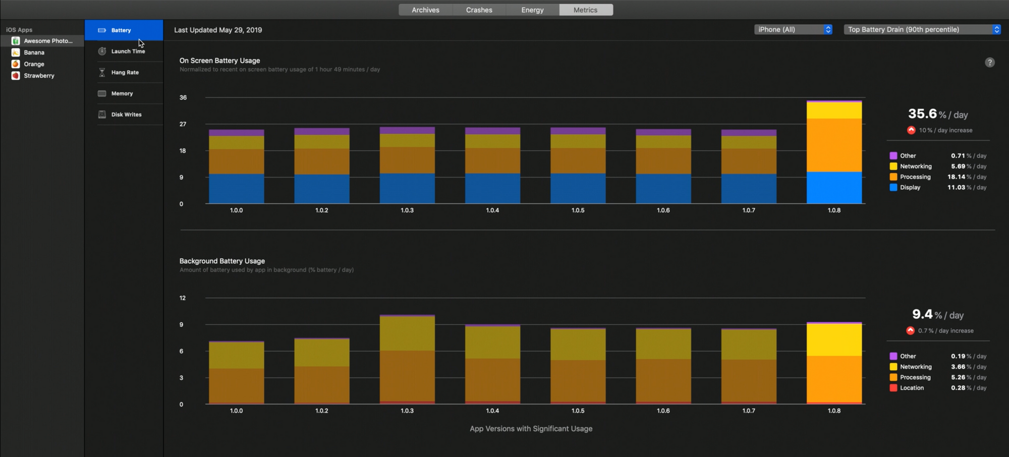MetricKit. Анализ производительности iOS приложений - 7 image