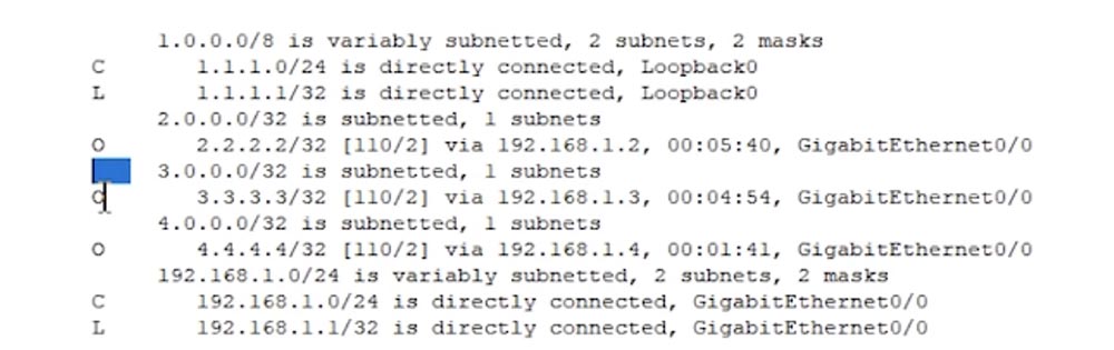 Тренинг Cisco 200-125 CCNA v3.0. День 45. Настройка OSPF - 16 Тренинг Cisco 200-125 CCNA v3.0. День 45. Настройка OSPF - 16