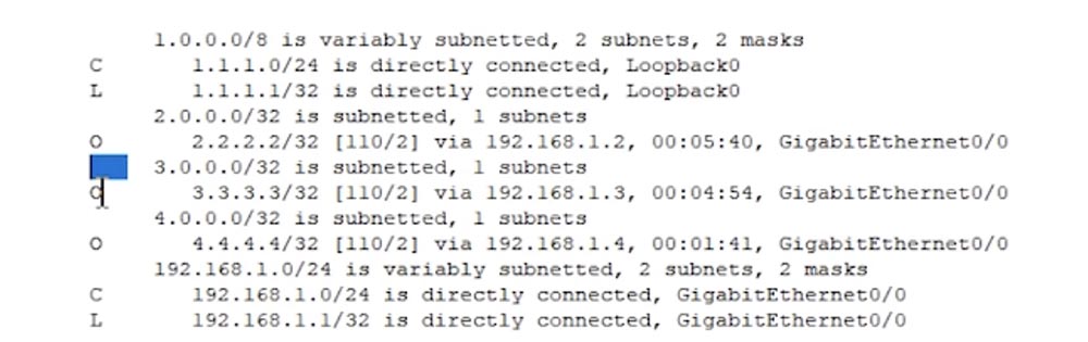 Тренинг Cisco 200-125 CCNA v3.0. День 45. Настройка OSPF - 16