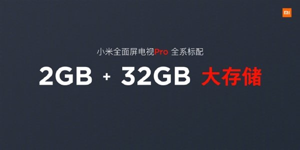 Три варианта диагоналей экранов 8К и 2 ГБ ОЗУ в базовой версии: новые подробности о телевизорах Xiaomi Mi TV Pro