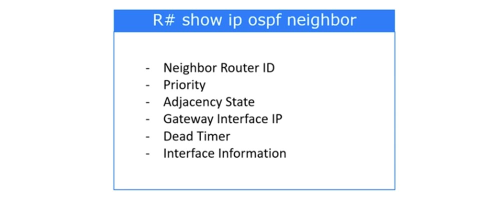 Тренинг Cisco 200-125 CCNA v3.0. День 46. Проверка работы OSPF - 12