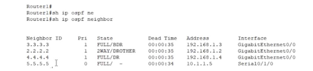 Тренинг Cisco 200-125 CCNA v3.0. День 46. Проверка работы OSPF - 13