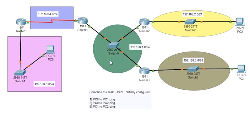 Тренинг Cisco 200-125 CCNA v3.0. День 46. Проверка работы OSPF - 16