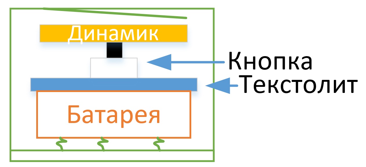 3-х минутный таймер для чистки зубов по времени - 5