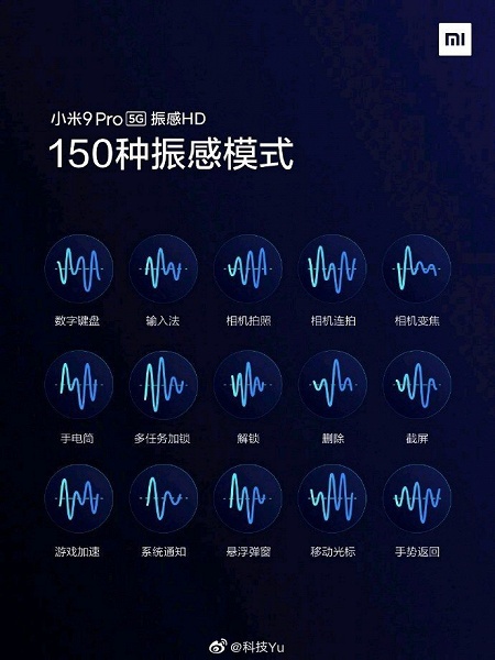 На грани абсурда. 4D-игры и 150 видов вибрации в смартфоне Xiaomi Mi 9 Pro