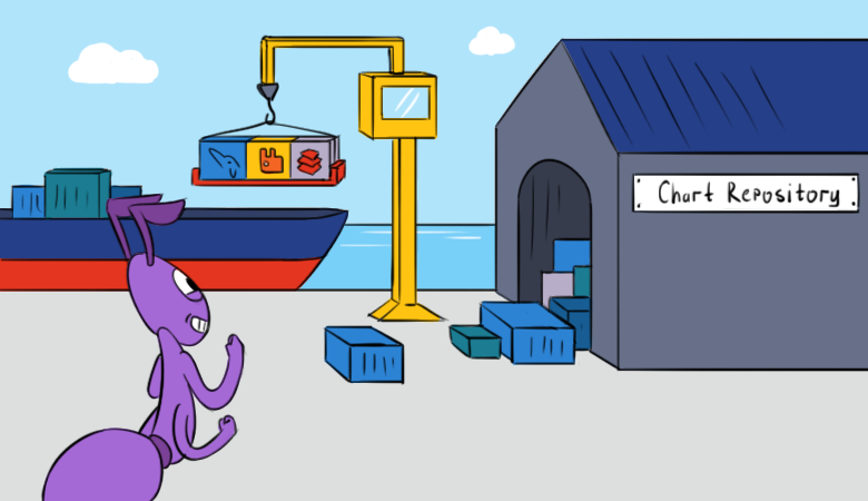 Использование werf для выката комплексных Helm-чартов - 1 Использование werf для выката комплексных Helm-чартов - 1