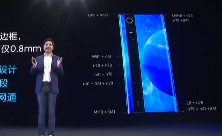 Представлен революционный смартфон Xiaomi Mi Mix Alpha