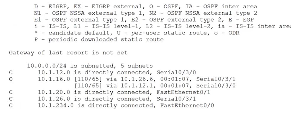 Тренинг Cisco 200-125 CCNA v3.0. День 48. Мультизонирование OSPF - 8