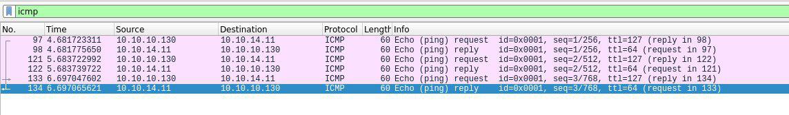Apache, ViewState&Deserialisation - 11