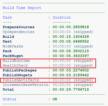 Теория и практика стандартизации Docker-сервисов - 4