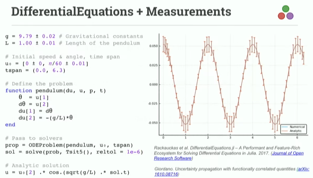 Непостижимая эффективность множественной диспетчеризации - 1 Непостижимая эффективность множественной диспетчеризации - 1