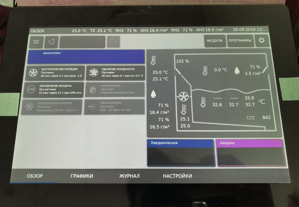 Промышленный контроллер. Система сбора данных. АСУ - 9 Промышленный контроллер. Система сбора данных. АСУ - 9