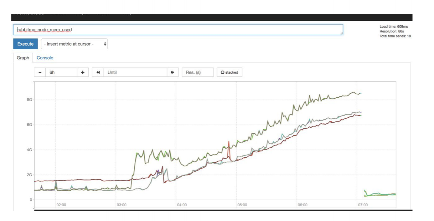 Танцы с саппортом: виды и формы поддержки. Саппорт систем, работающих в бою - 6 image