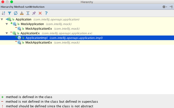 Топ 20 навигационных фич в IntelliJ IDEA. Часть 2 - 5 Топ 20 навигационных фич в IntelliJ IDEA. Часть 2 - 5