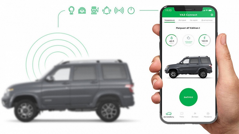 УАЗ в смартфоне: внедорожником «Патриот» можно будет управлять удалённо - 1 УАЗ в смартфоне: внедорожником «Патриот» можно будет управлять удалённо