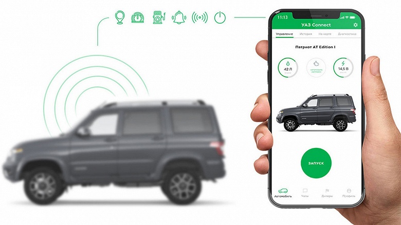 УАЗ в смартфоне: внедорожником «Патриот» можно будет управлять удалённо