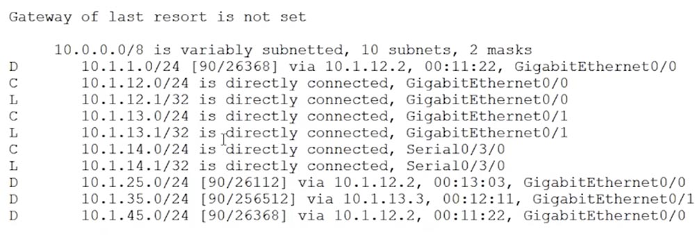 Тренинг Cisco 200-125 CCNA v3.0. День 50. Настройка EIGRP - 11