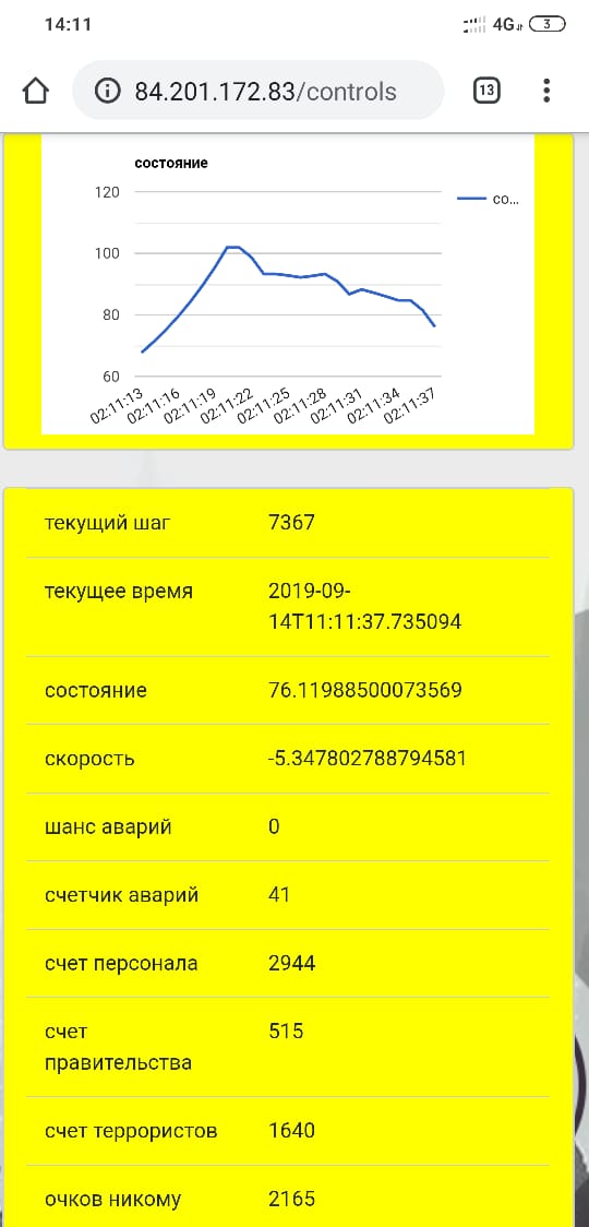 Атомный квест в Битцевском парке - 14