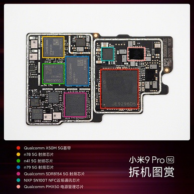 Как сделать суперфлагман за 520 долларов. Официальная разборка Xiaomi Mi 9 Pro 5G на потеху публике