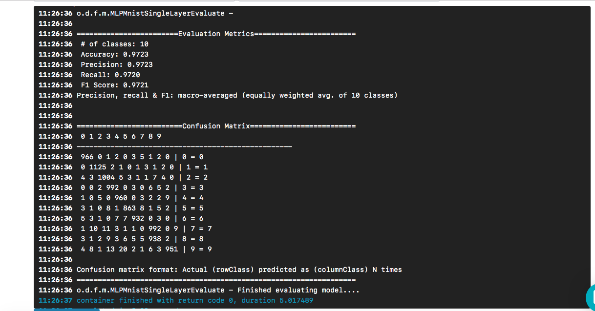 Deep Learning теперь на Java - 8