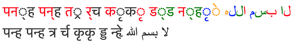 Рендеринг текста вас ненавидит - 9 Рендеринг текста вас ненавидит - 9