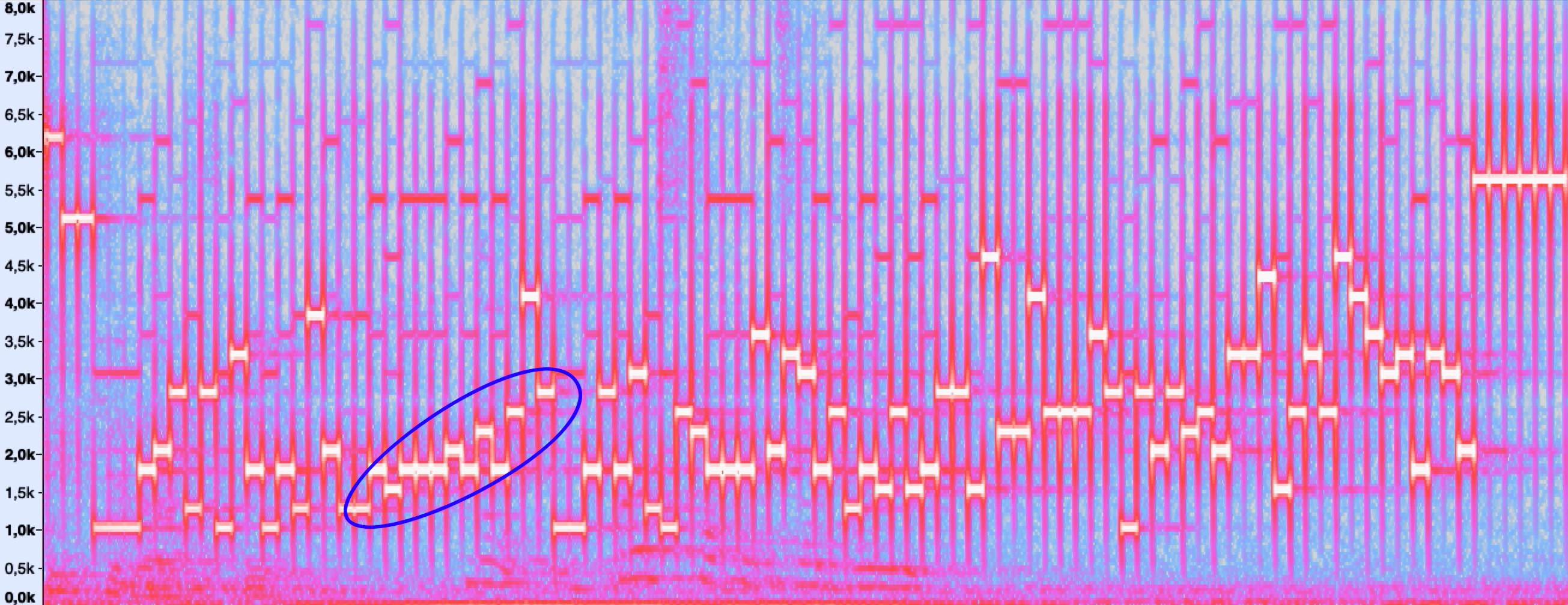 Реверс инжиниринг протокола активации Яндекс.Станции - 2 Реверс инжиниринг протокола активации Яндекс.Станции - 2