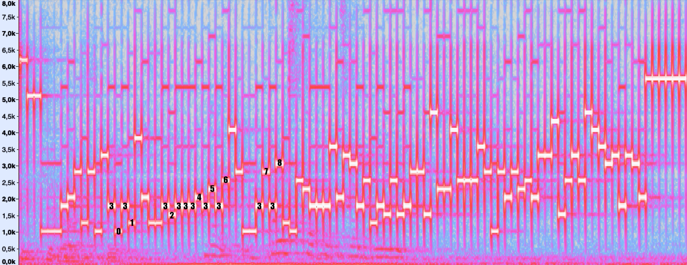 Реверс инжиниринг протокола активации Яндекс.Станции - 3 Реверс инжиниринг протокола активации Яндекс.Станции - 3