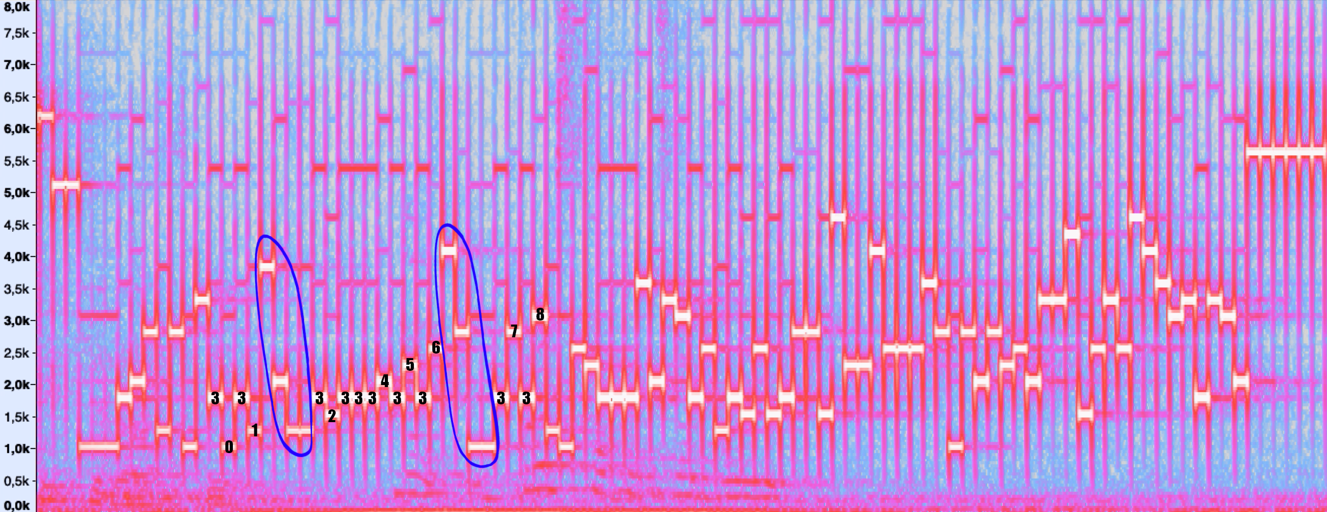 Реверс инжиниринг протокола активации Яндекс.Станции - 4 Реверс инжиниринг протокола активации Яндекс.Станции - 4