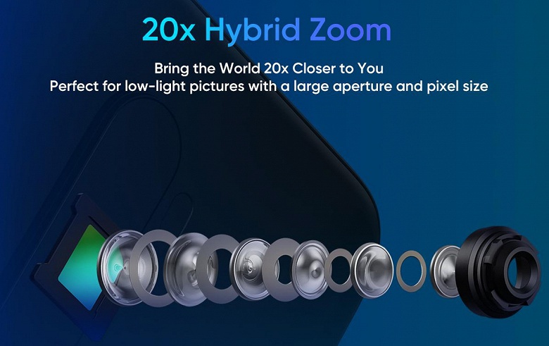 Назван самый дешевый смартфон на базе Snapdragon 855 Plus