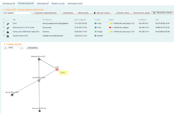 Как мы выбирали себе ServiceDesk. Часть 1 - 19 Как мы выбирали себе ServiceDesk. Часть 1 - 19