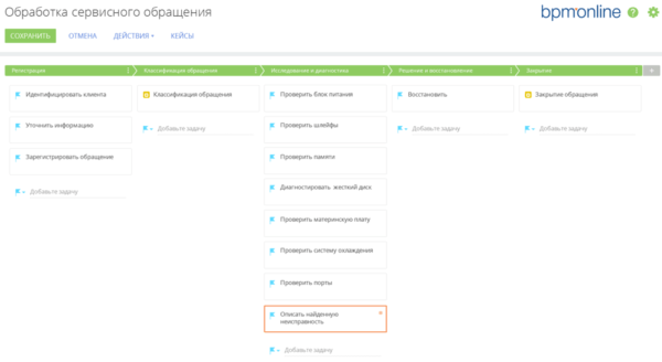Как мы выбирали себе ServiceDesk. Часть 1 - 7 Как мы выбирали себе ServiceDesk. Часть 1 - 7