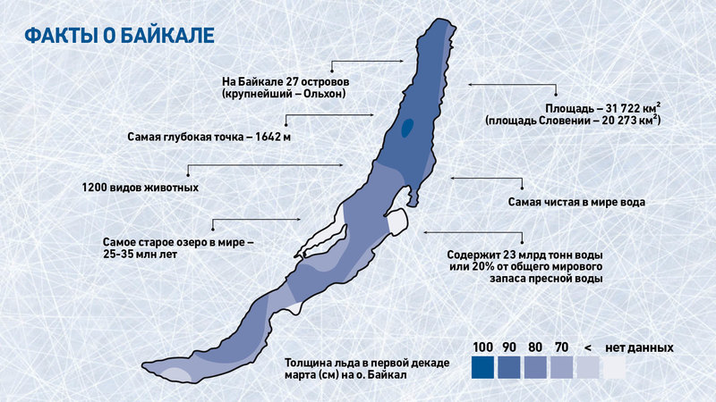 Ледяные дороги Байкала: экстремальное путешествие