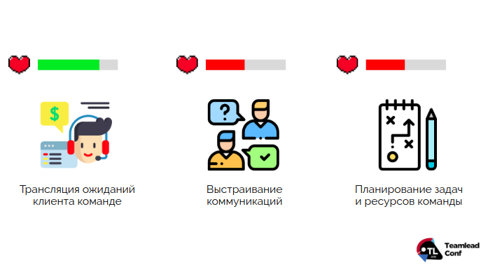 Управление распределенной командой в режиме многопроектности (обзор и видео доклада) - 20 Управление распределенной командой в режиме многопроектности (обзор и видео доклада) - 20