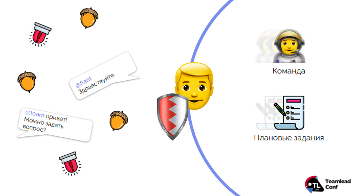 Управление распределенной командой в режиме многопроектности (обзор и видео доклада) - 21 Управление распределенной командой в режиме многопроектности (обзор и видео доклада) - 21