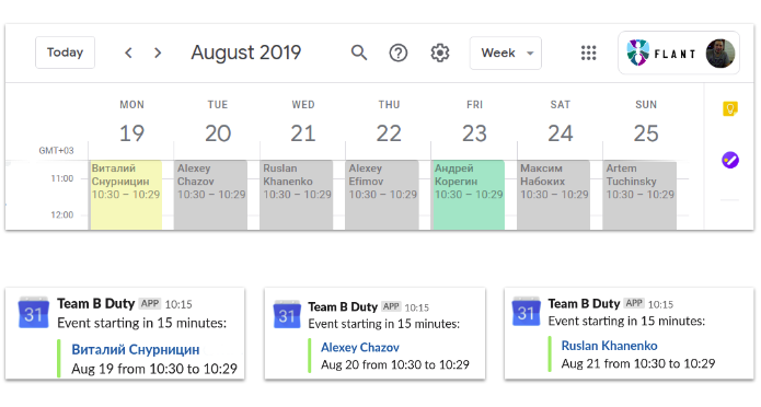 Управление распределенной командой в режиме многопроектности (обзор и видео доклада) - 22 Управление распределенной командой в режиме многопроектности (обзор и видео доклада) - 22
