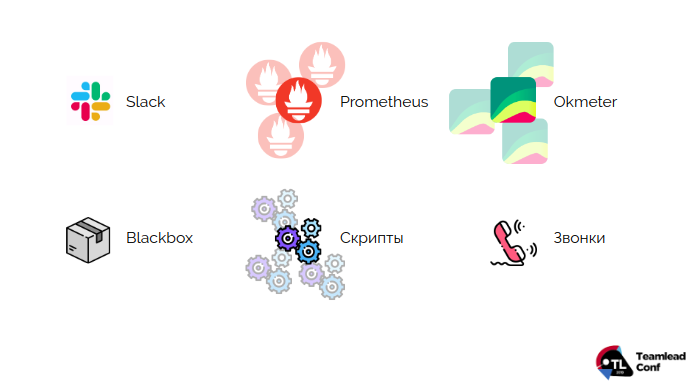 Управление распределенной командой в режиме многопроектности (обзор и видео доклада) - 23 Управление распределенной командой в режиме многопроектности (обзор и видео доклада) - 23