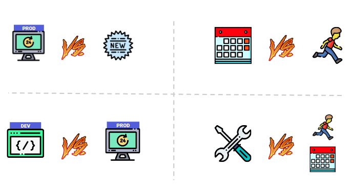 Управление распределенной командой в режиме многопроектности (обзор и видео доклада) - 8 Управление распределенной командой в режиме многопроектности (обзор и видео доклада) - 8